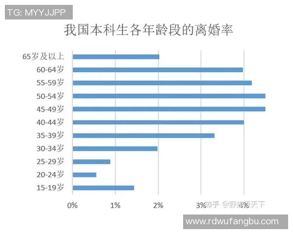重庆排球队耐力表现的深入数据分析与研究探讨