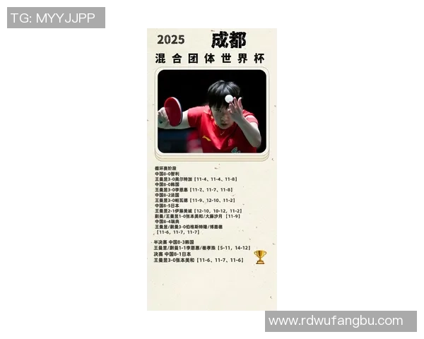 成都乒乓球队创下新纪录速度排名跃升全国前列引发关注